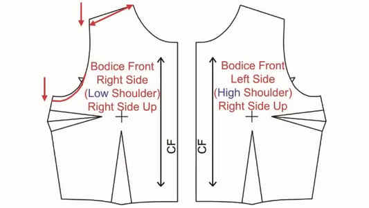 What to do with my Asymmetrical Body?