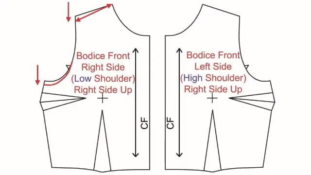 What to do with my Asymmetrical Body?