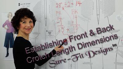 How to Divide your Crotch Measurement for Front and Back Lengths