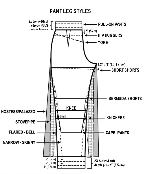 Pants pattern making & designing for all sizes