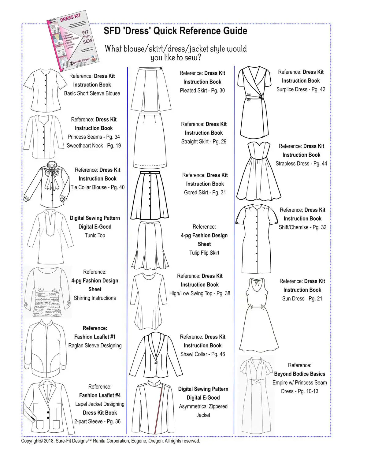 Dress Quick Reference Guide with various dress designs and related resources.