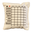 a small sewing pin cushion pillow with a grid and various needle sizes and types defined for sorting sewing needles